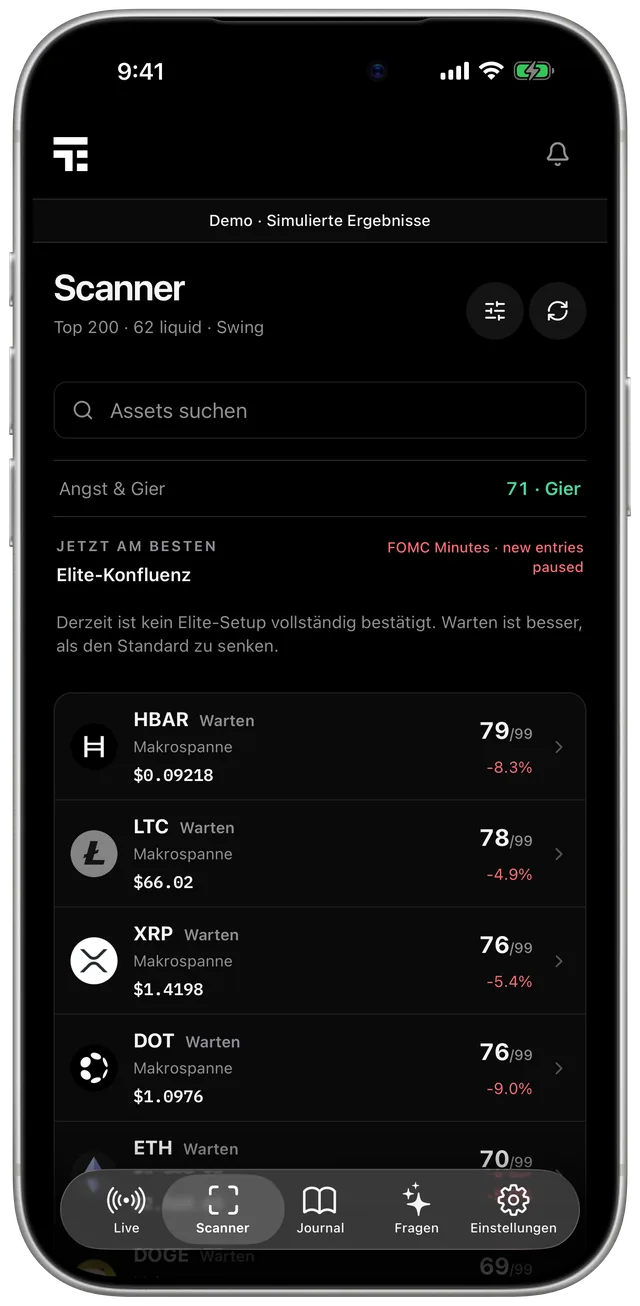 Scanner: Die Top 200 Coins in Sekunden scannen.