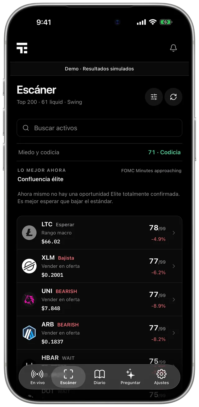 Escáner: Analiza el top 200 en segundos.