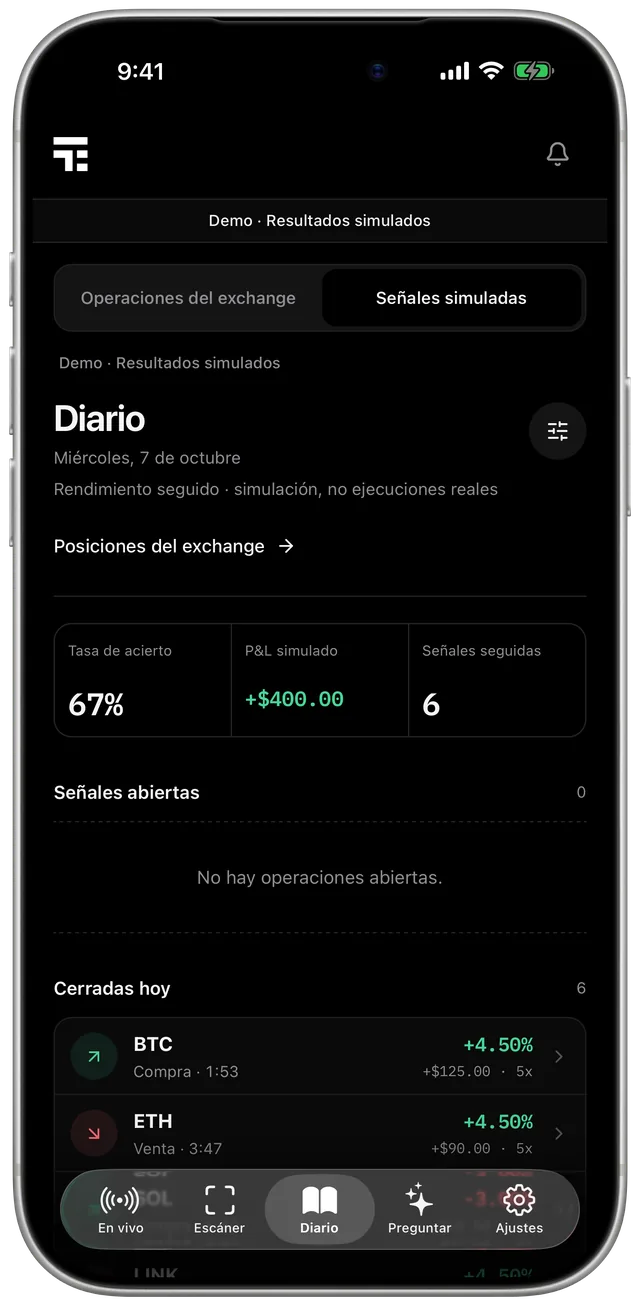 Diario: Cada operación, registrada para ti.