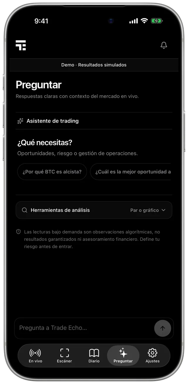 Pregunta a Trade Echo: Pregúntale al mercado lo que quieras.