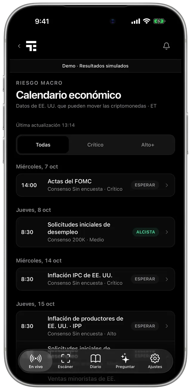 Calendario macro: Que el FOMC no te tome por sorpresa.