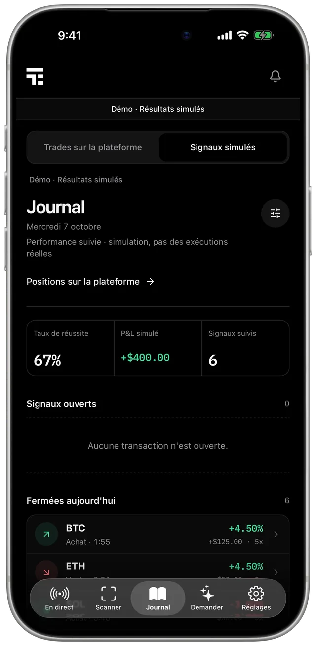 Journal: Chaque trade, suivi pour vous.
