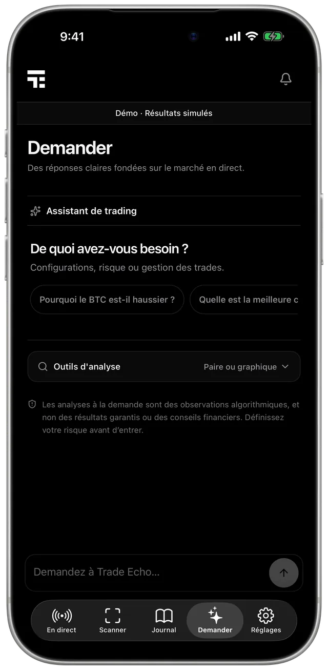 Demandez à Trade Echo: Posez toutes vos questions au marché.