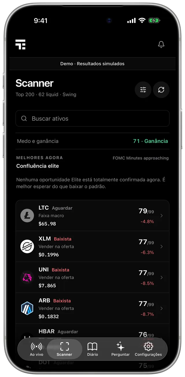 Scanner: Analise o top 200 em segundos.