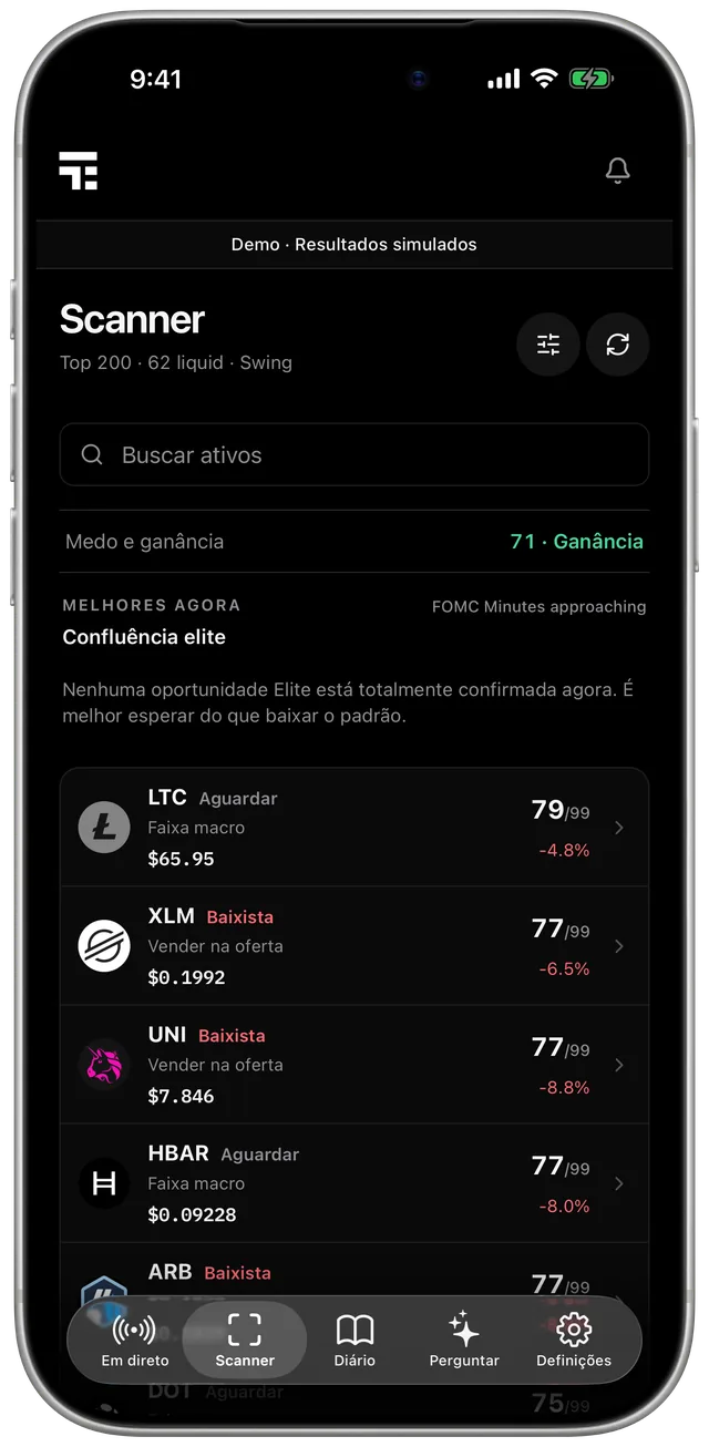 Scanner: Analise o top 200 em segundos.
