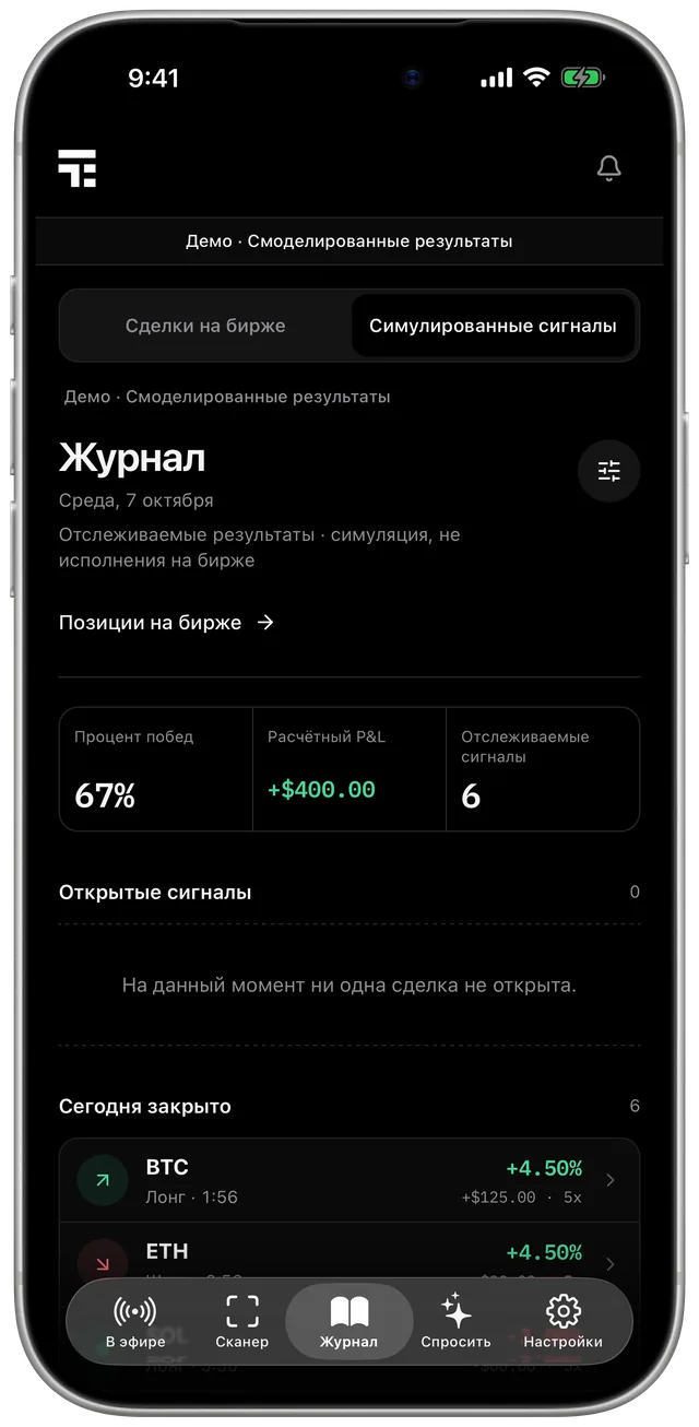 Журнал: Каждая сделка под учётом.